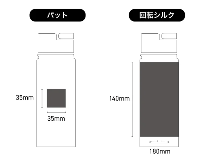 竹蓋ステンレスボトル（白）　Bamboo Stainless Bottle -White-