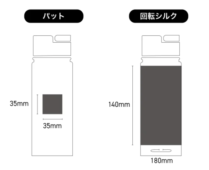 竹蓋ステンレスボトル（黒）　Bamboo Stainless Bottle -Black-