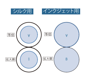 合皮コンパクトミラー　ラウンド