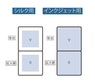 全面印刷できる合皮コンパクトミラー　スクエア