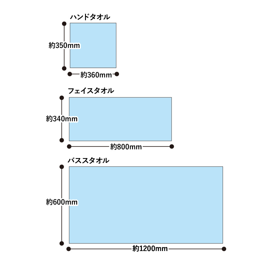 今治フェイスタオル　バイフィール