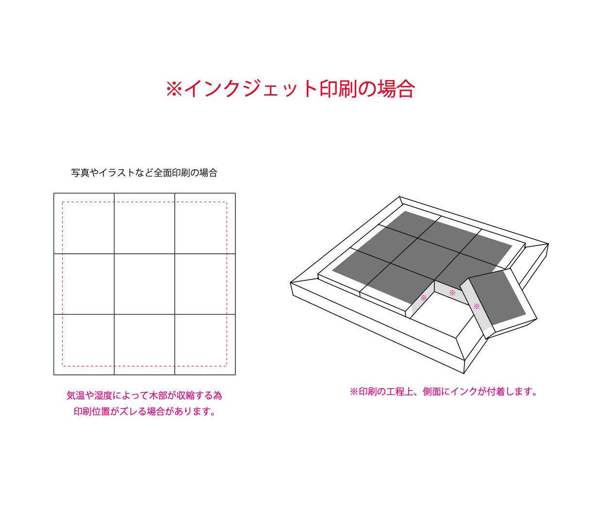 木製スライドパズル