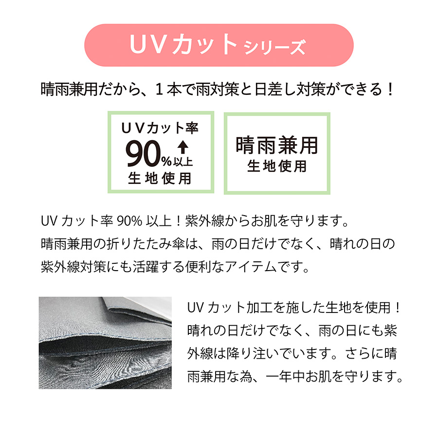 自動開閉UV折りたたみ傘