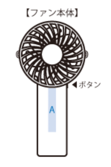 日傘にもつけられるクリップ付ハンディファン