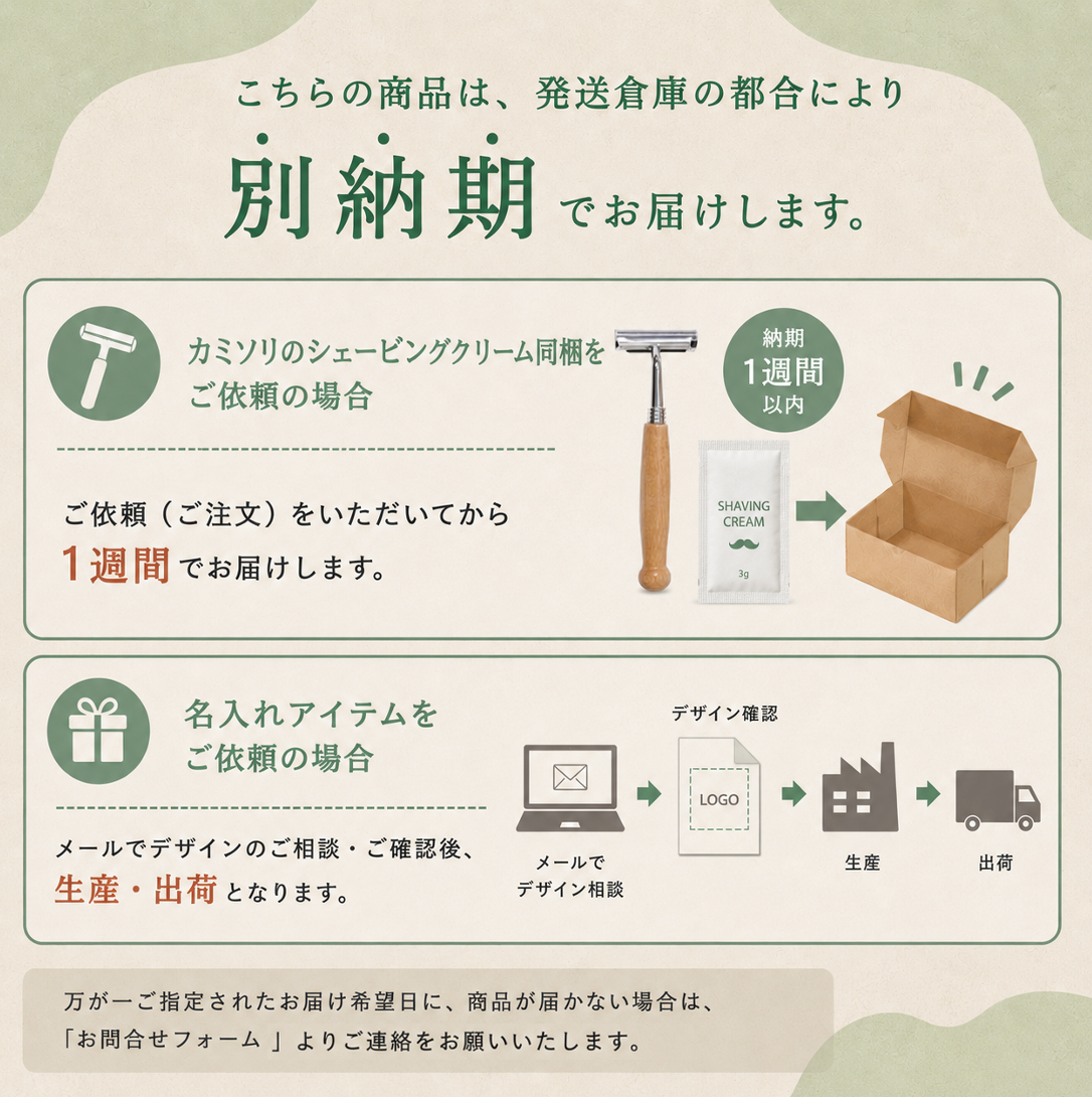 SUS Coffee Razor　コーヒー粉由来 カミソリ