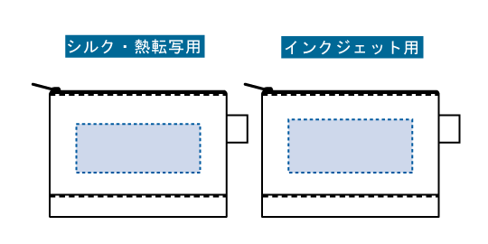 【セット】フェアトレードフラットポーチ（S）　ナチュラル