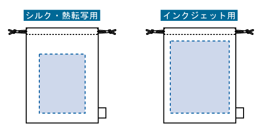 【セット】フェアトレードコットン巾着（M） ナチュラル