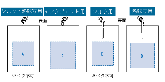 【セット】オーガニックリボン巾着（M） ナチュラル