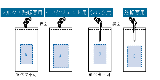 【セット】オーガニックリボン巾着（S） ナチュラル