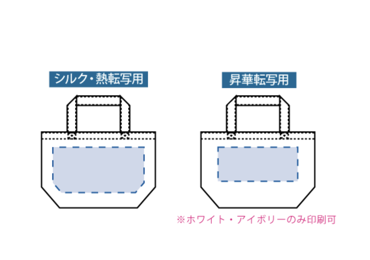 ポリキャンバストート（S）