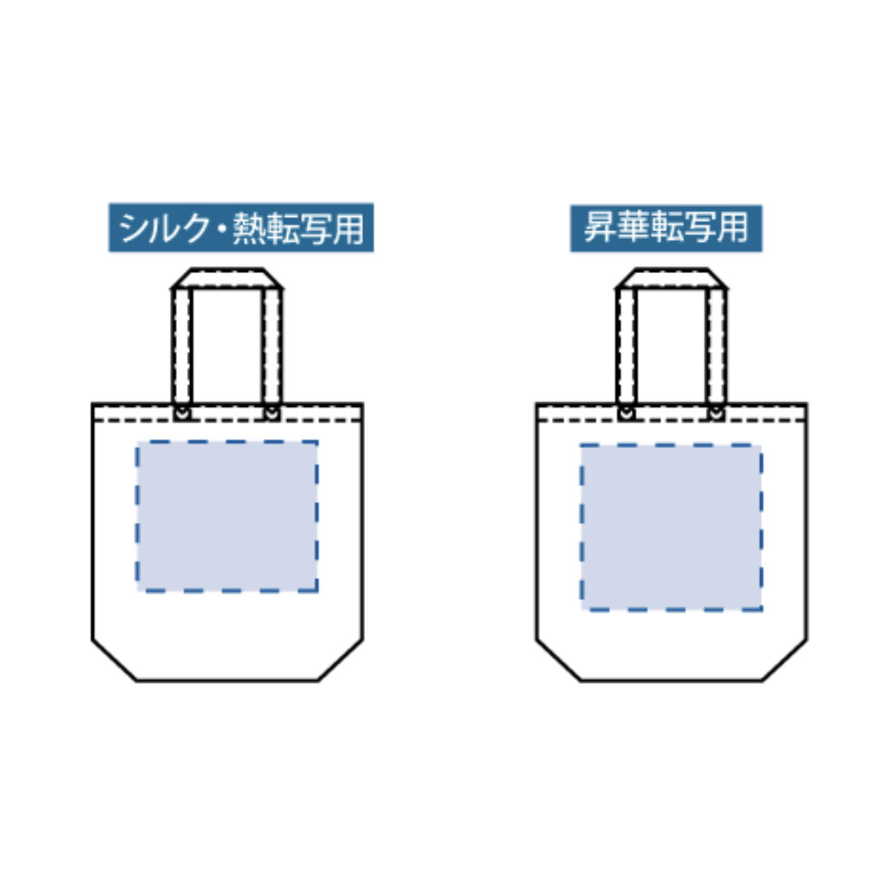 ポリキャンバストート（M）