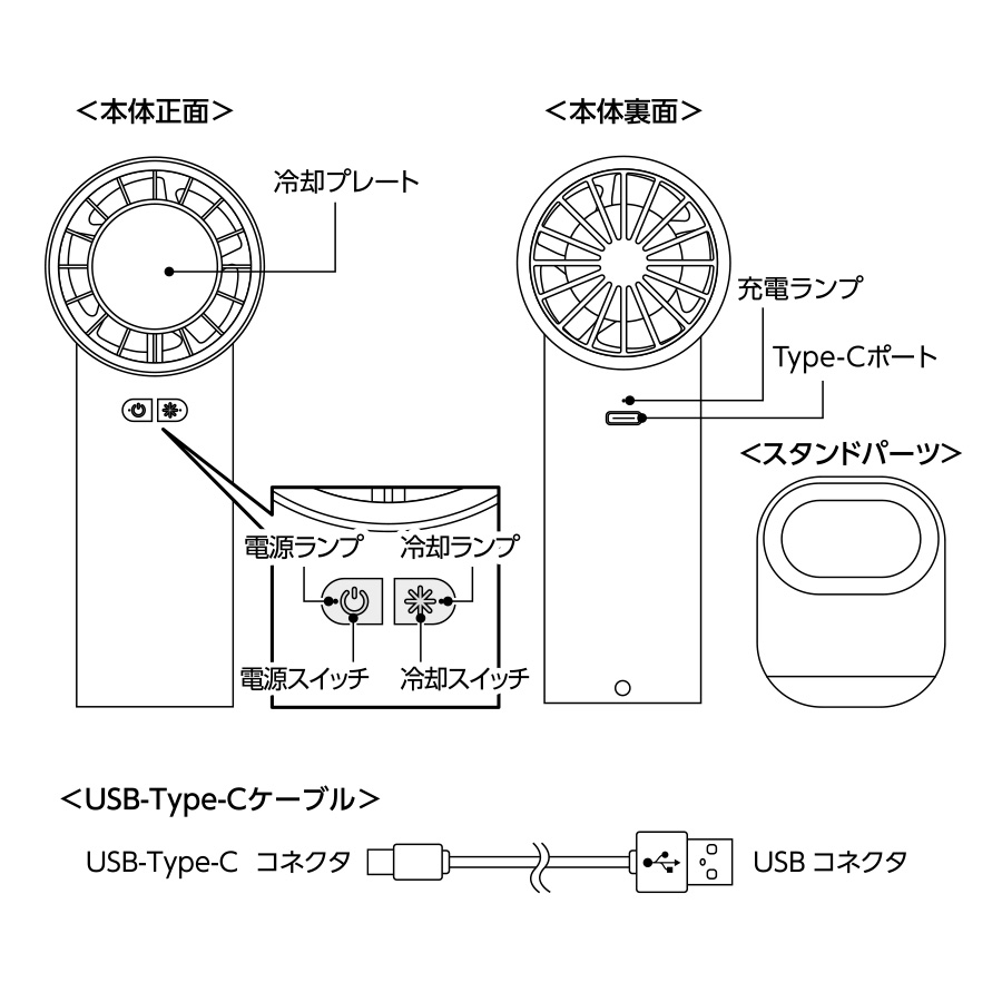 冷却プレートUSBハンディファン