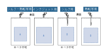 オーガニックコットンラッピング巾着（M）　ナチュラル