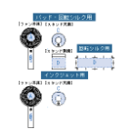 回転スタンド付ハンディファン