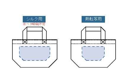シャンブリックキャンバストート（S）